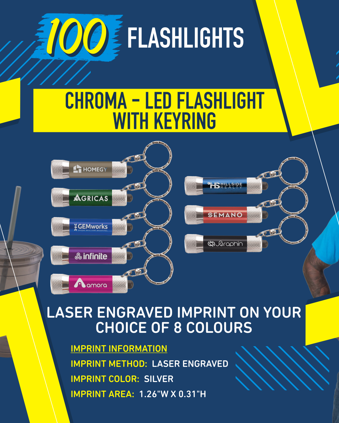 LED Keychain